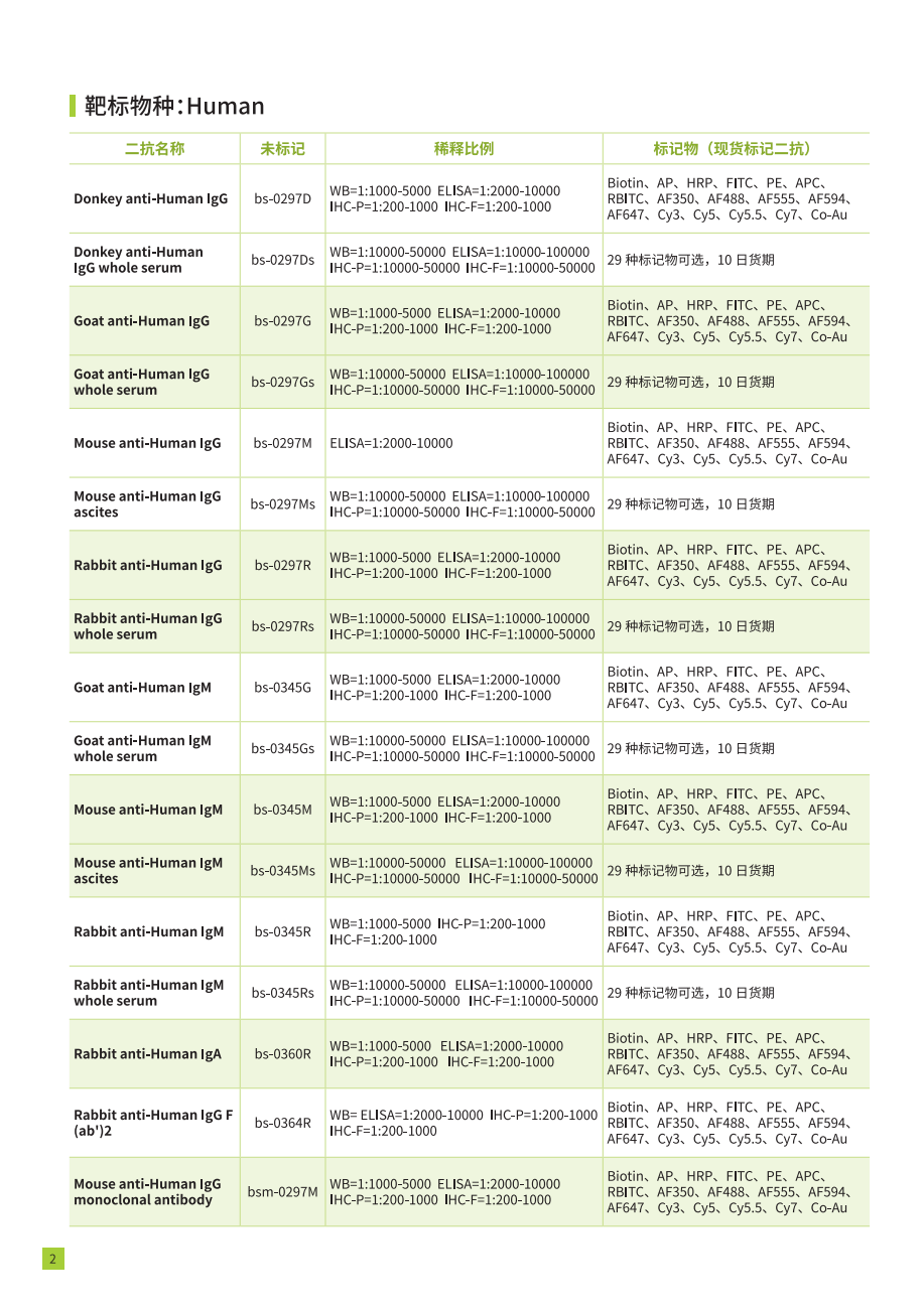 64ec493dd73dc.png image.png